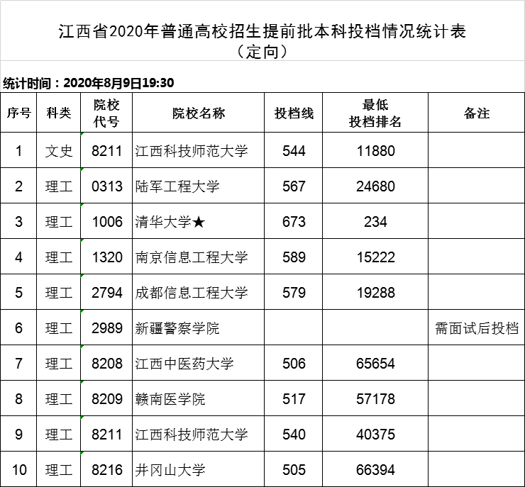 QQ图片20200810154137.png