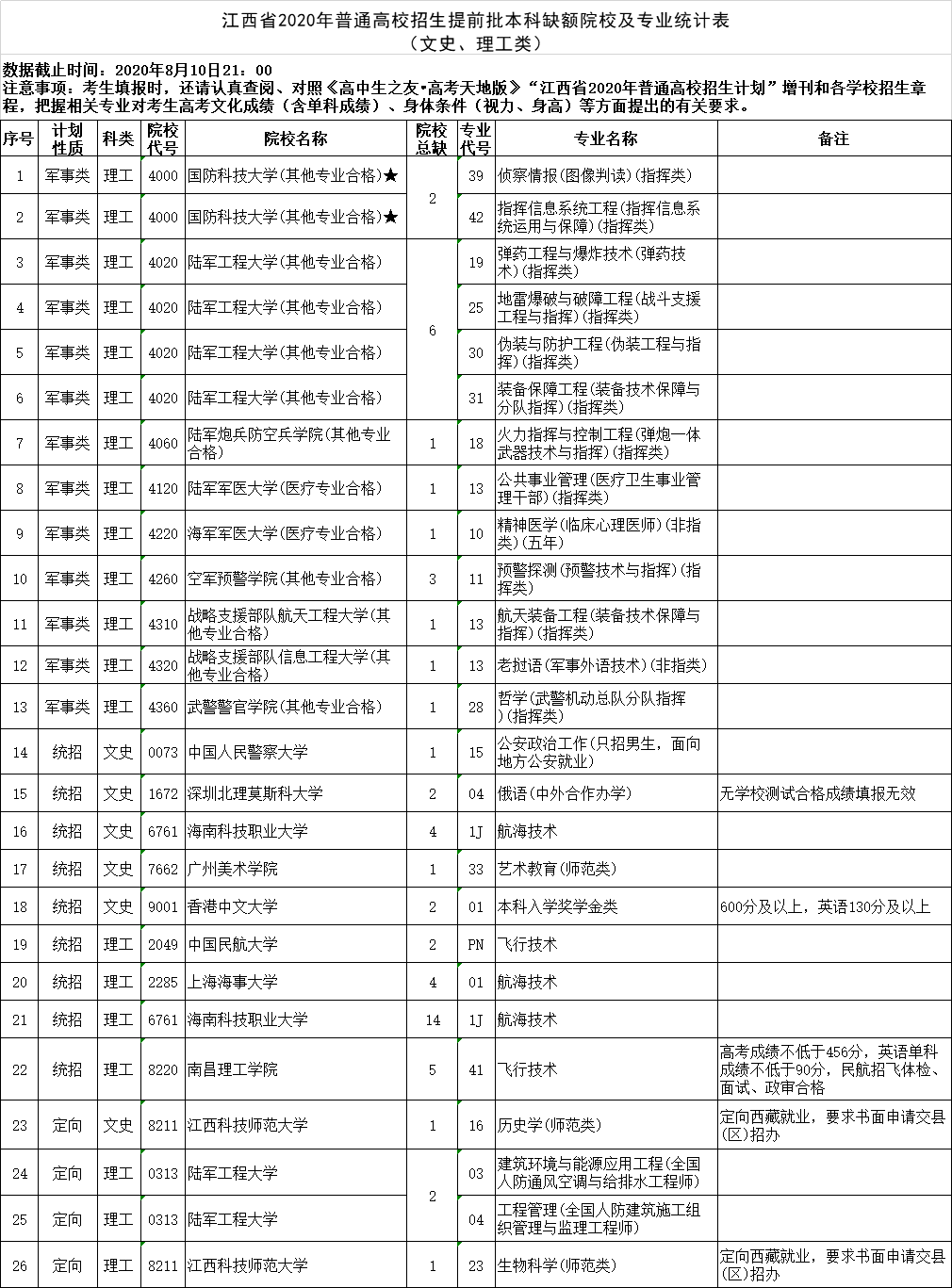 微信图片_20200811074317.png