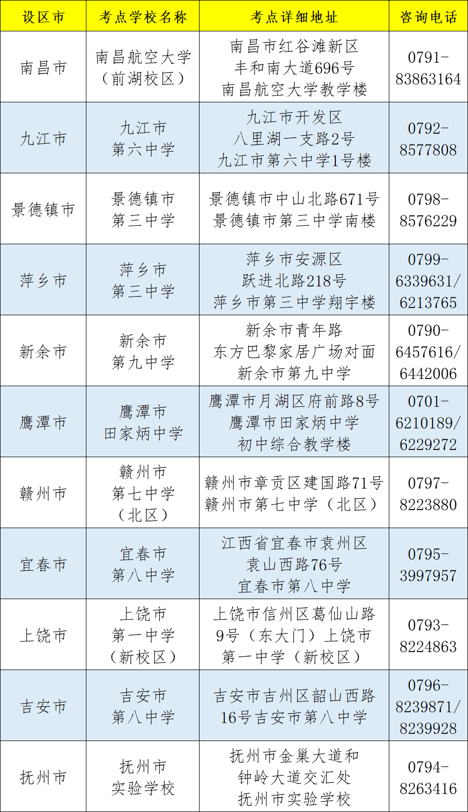 QQ图片20220411101758.png