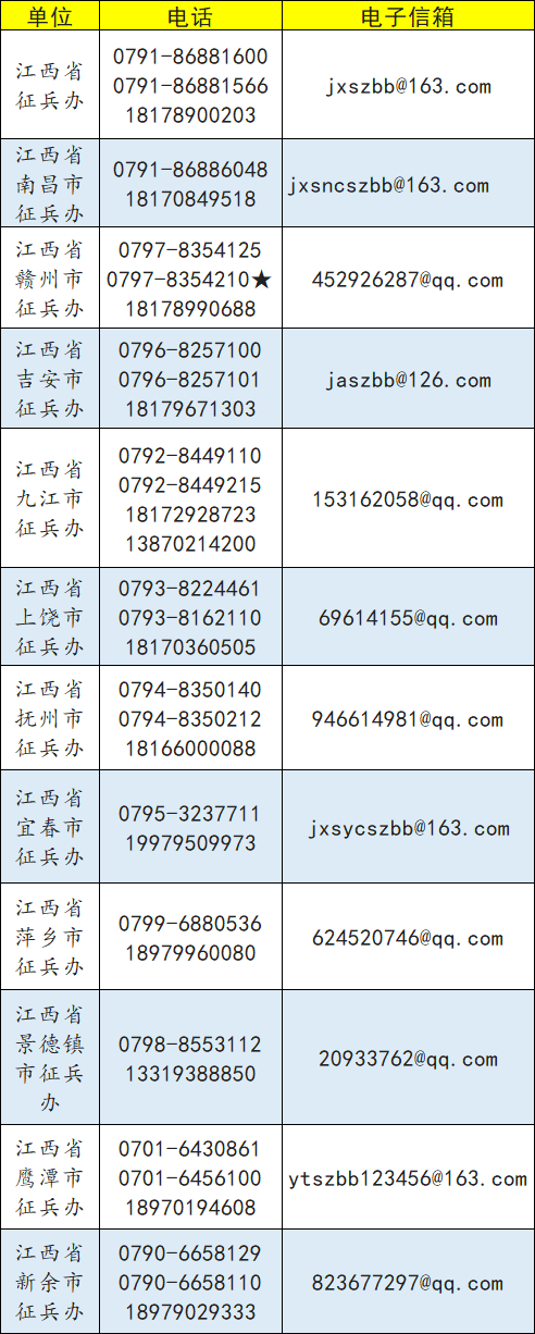 QQ图片20220701102509.png