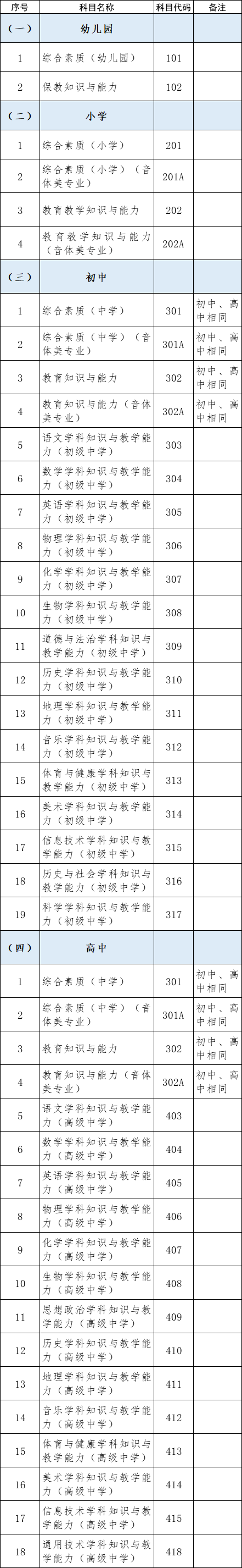 QQ图片20220809162719.png