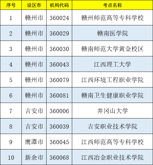 QQ图片20220919163002.png