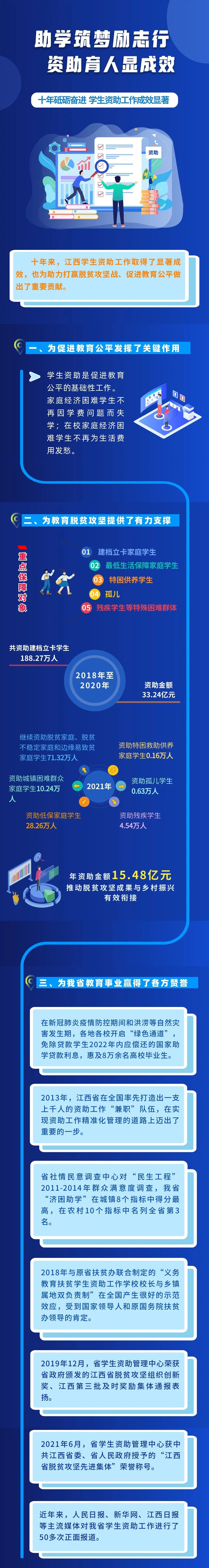 资助育人9.jpg