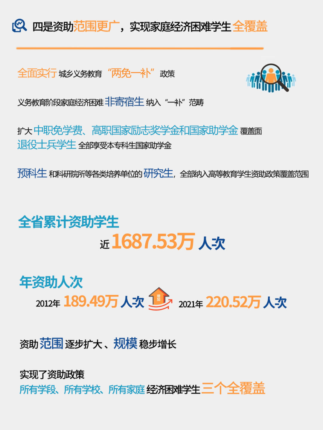 资助育人7.png