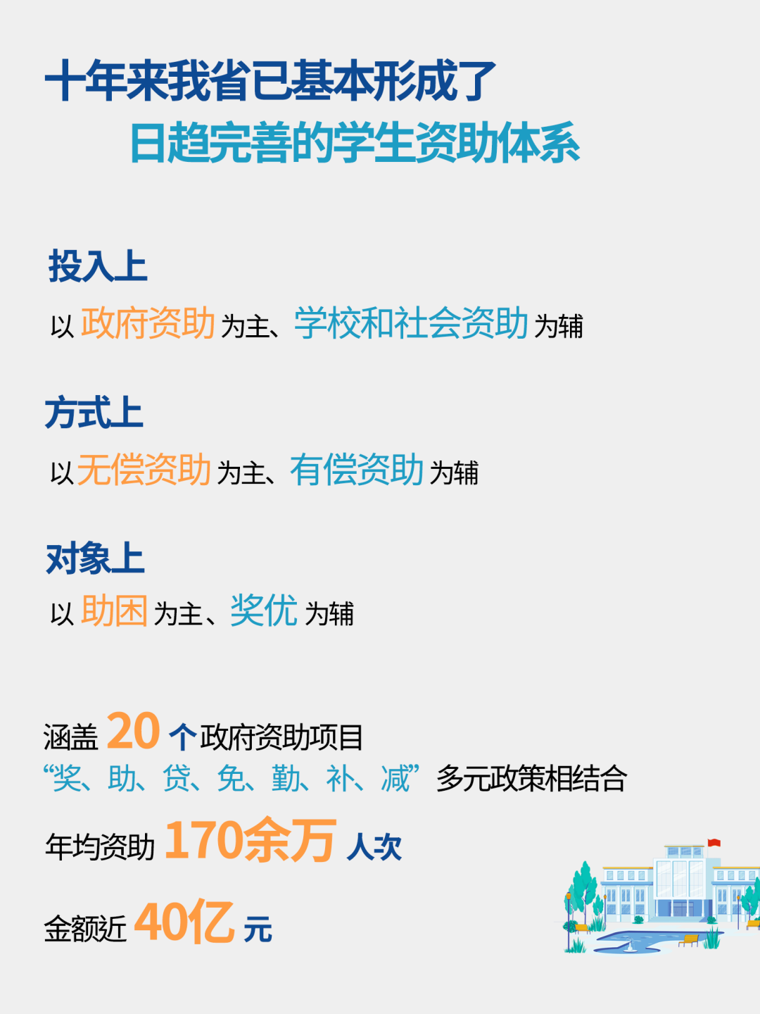 资助育人3.png