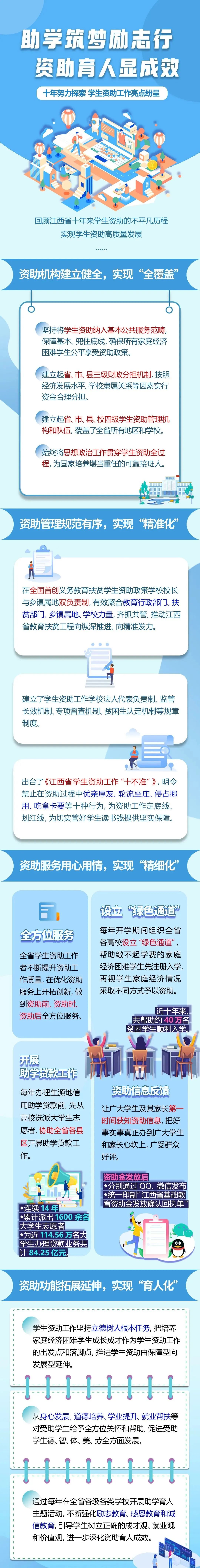 资助育人8.jpg