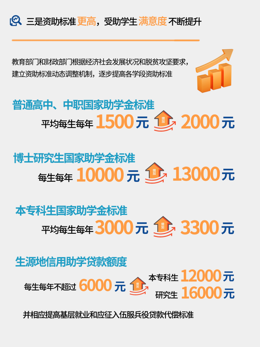 资助育人6.png