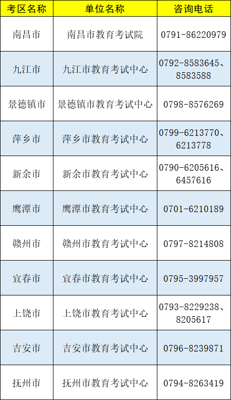 QQ图片20221101090143.png