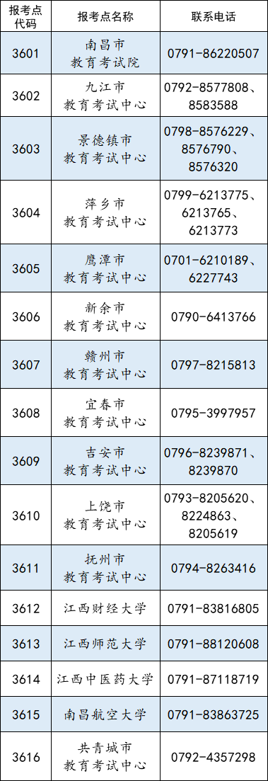 QQ图片20221208170133.png