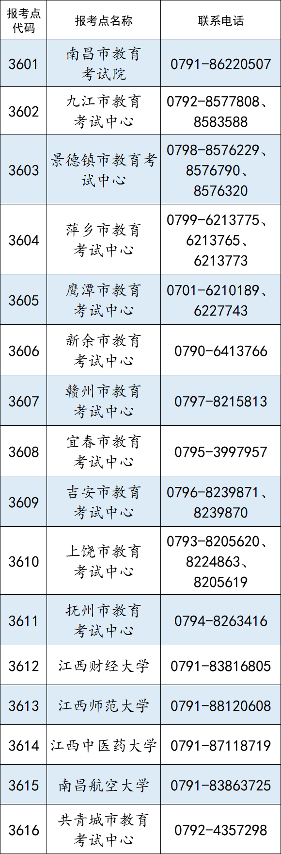 微信图片_20221217201316.png