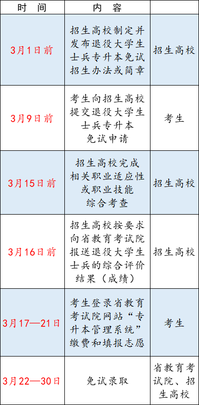 QQ图片20230111115014.png