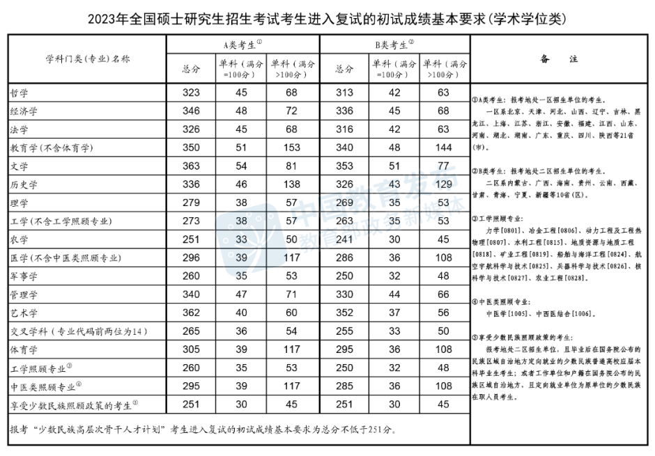 微信图片_20230310194338.png