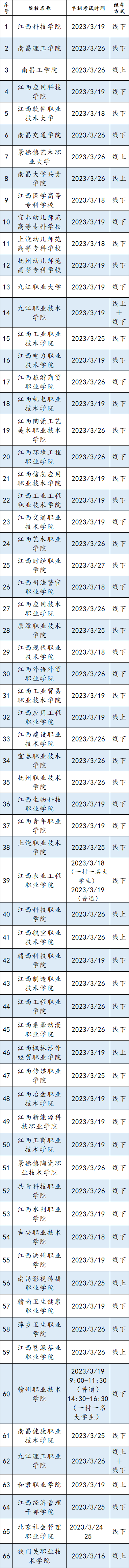 QQ图片20230314100418.png