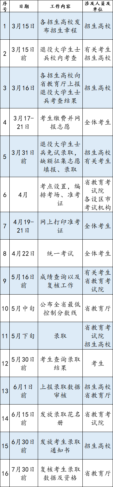 QQ图片20230315181223.png