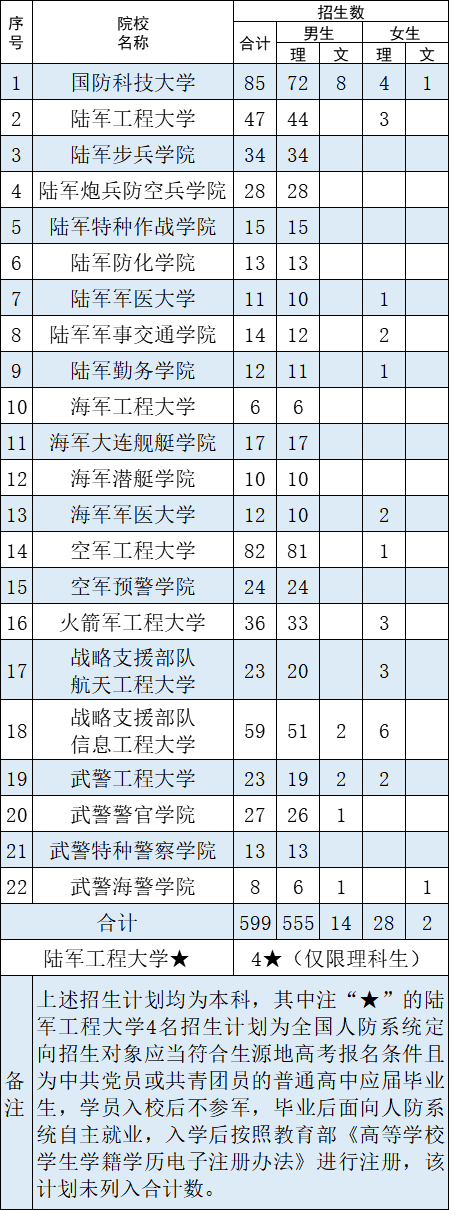 QQ图片20230620084519.png