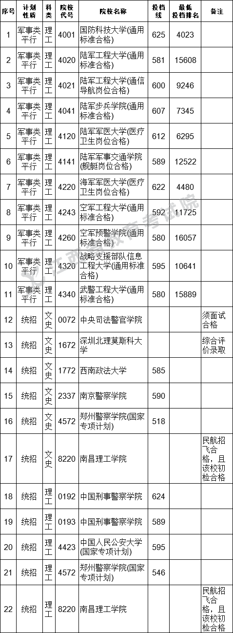 微信图片_20230712111726.png