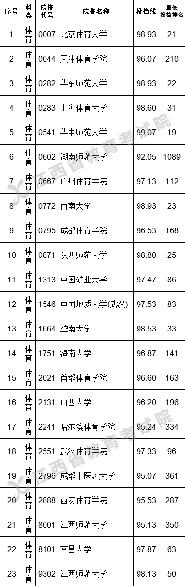 QQ图片20230718152210.png