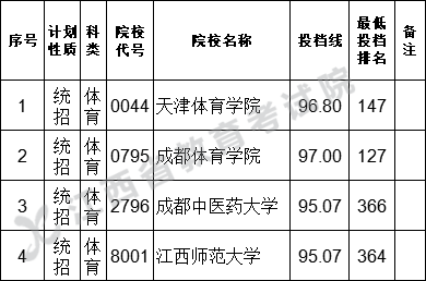 QQ图片20230722115522.png