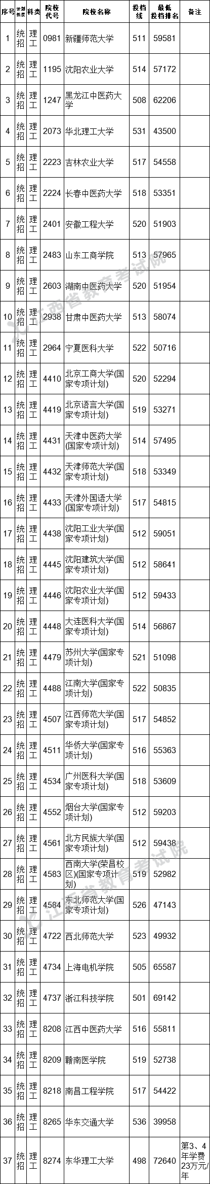 QQ图片20230724113727.png