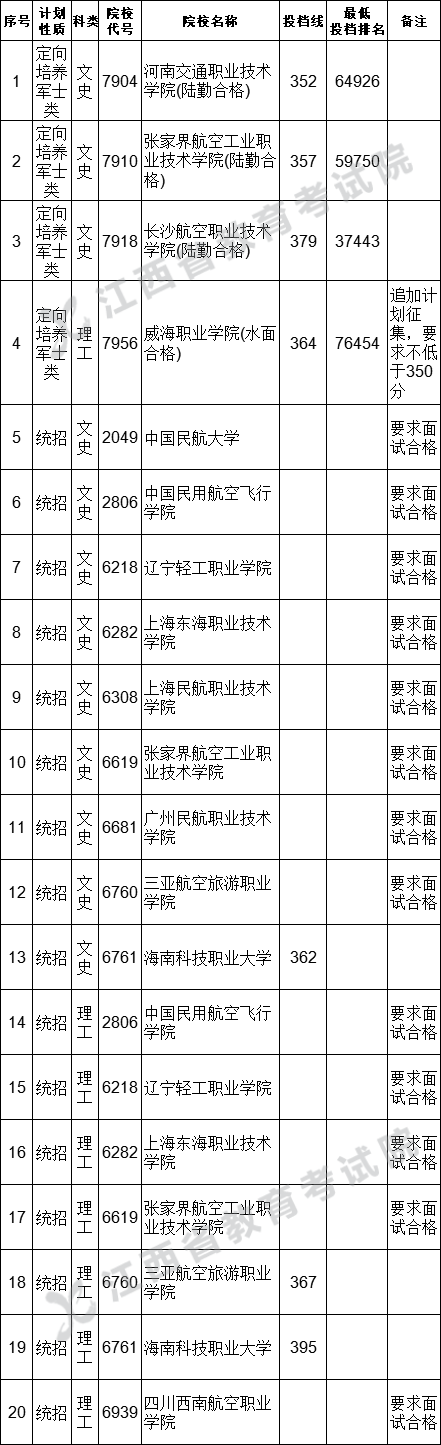 QQ图片20230804150636.png