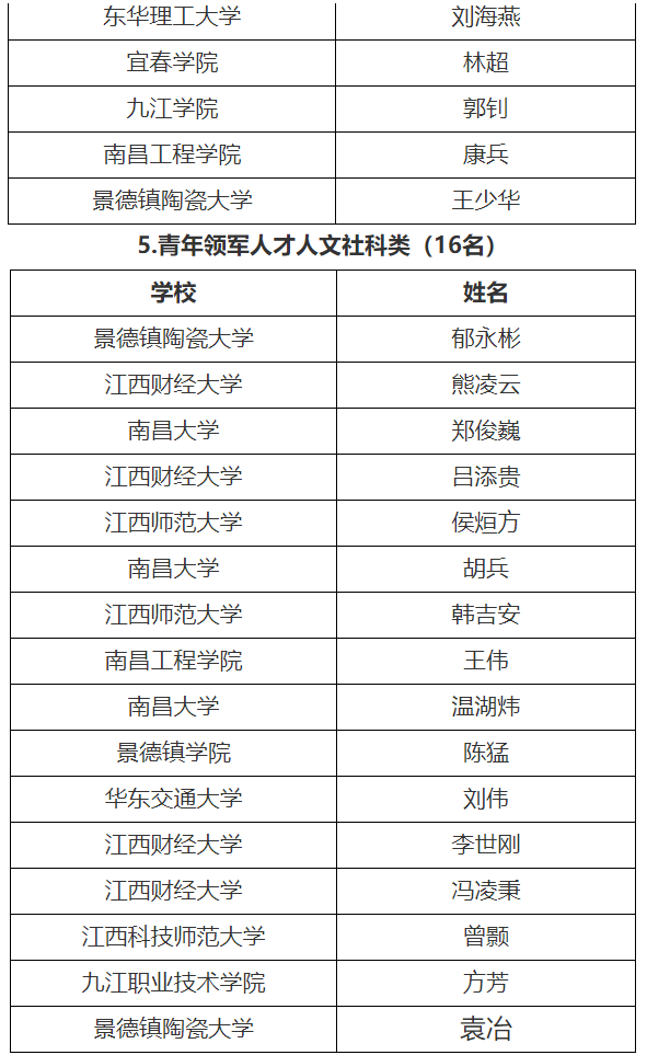 名单3.png