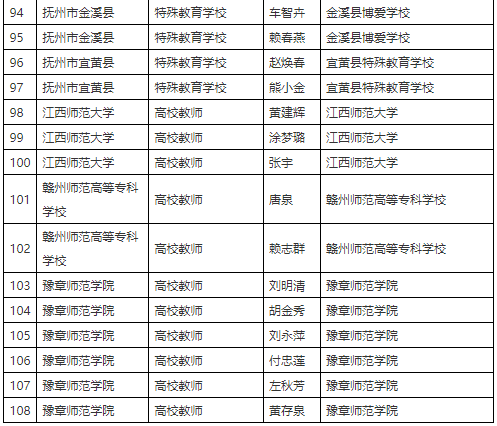 特殊教育评估专家3.png