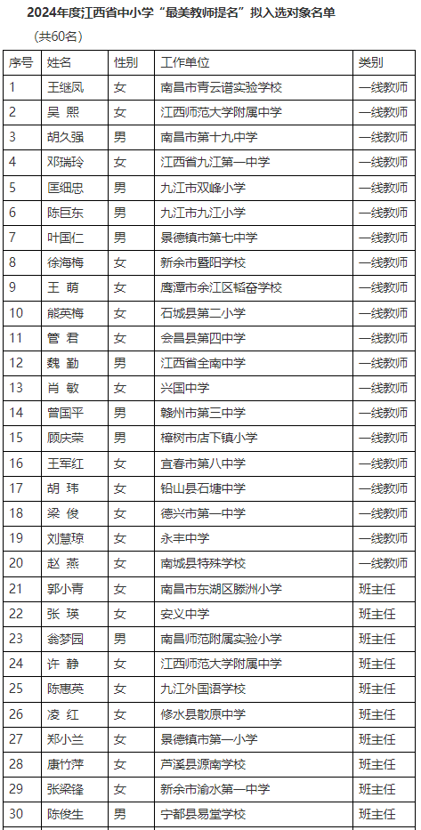 2024最美教师提名.png