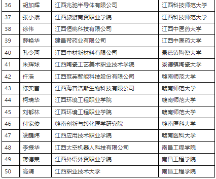 产业导师1.png