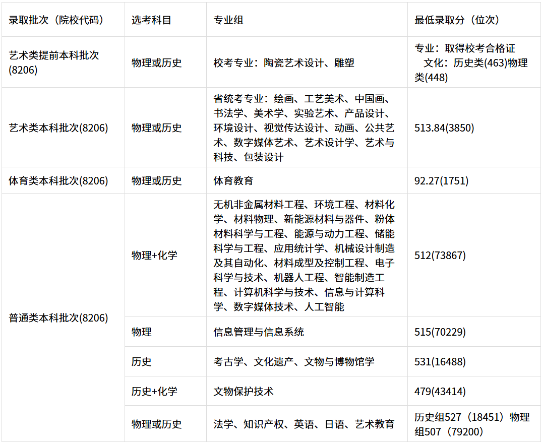 6ea5ceba-f0af-4a25-b7c4-b26eeeabc4c8.png