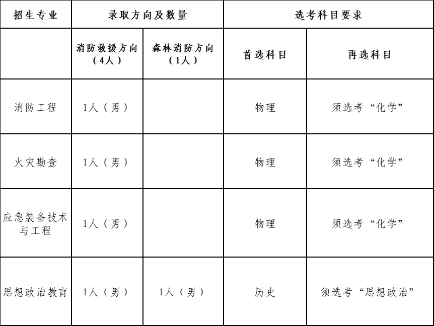 消防.png