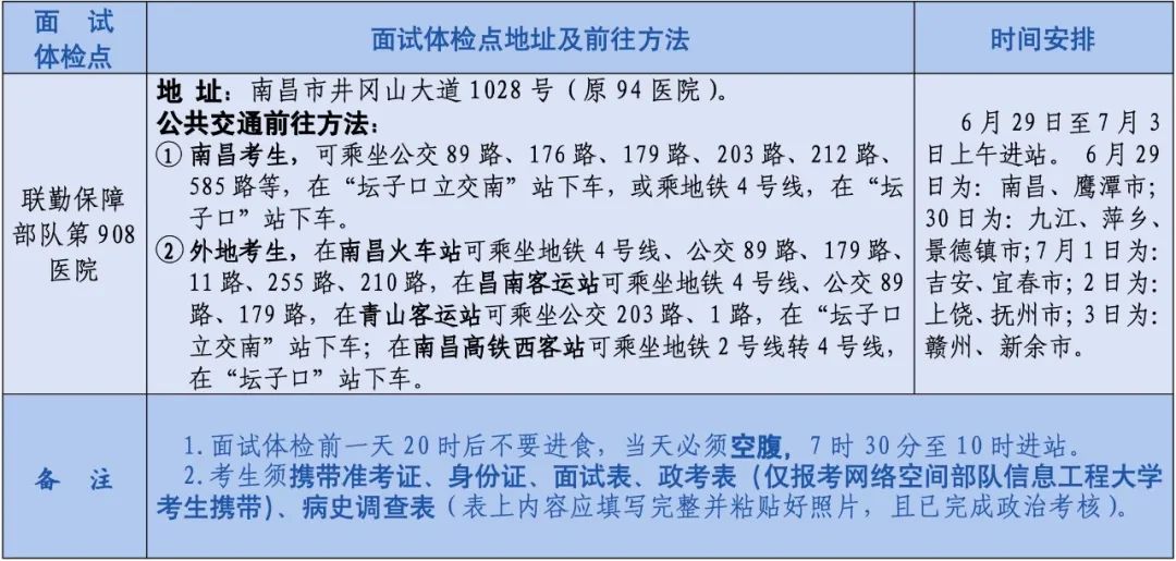 军检.jpg