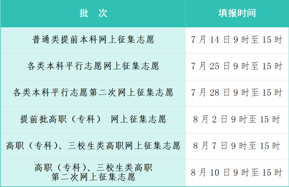 征集志愿.png