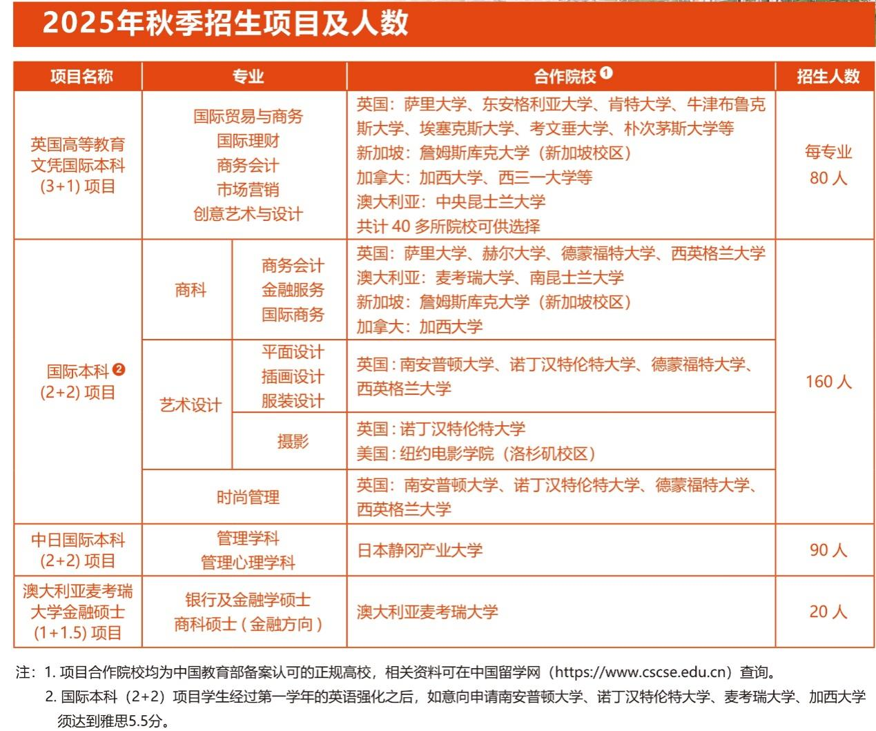 fa5572a1-fa47-49fa-b644-744282a9af3c.png