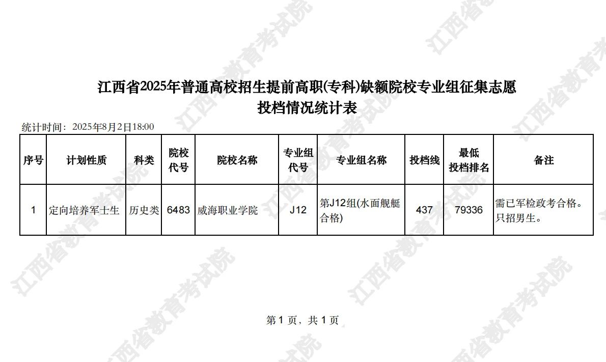 微信图片_20250803124503.jpg