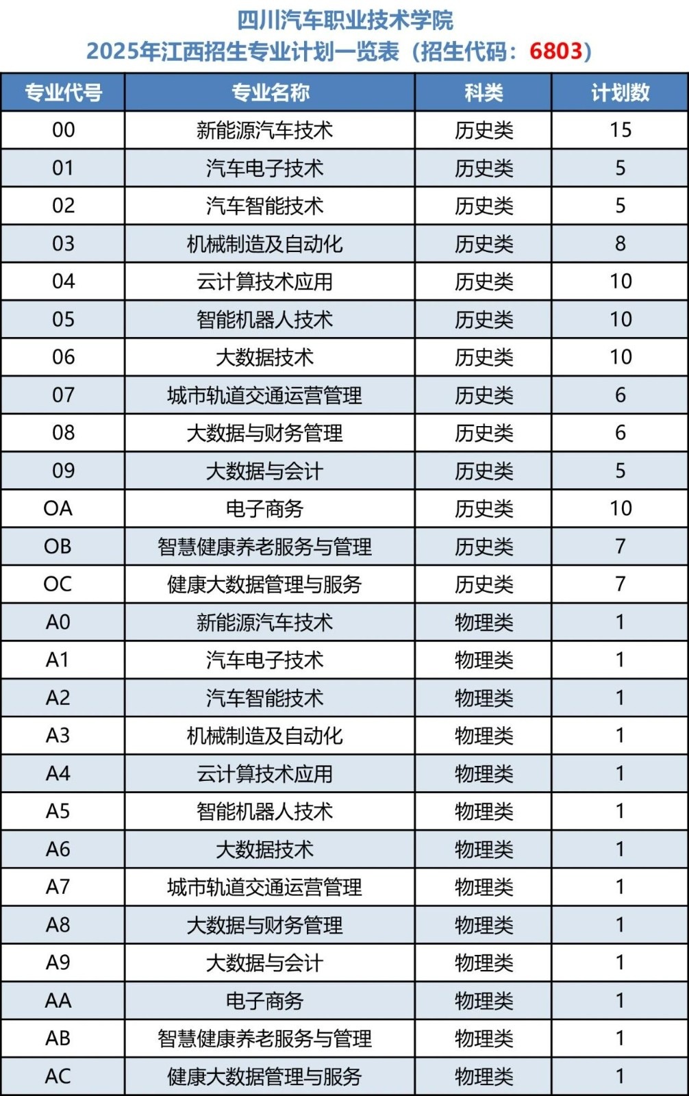 9d55bf27-5ab7-4b15-b7ab-b293013847ec.jpg