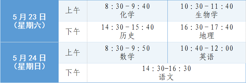 学业水平考试.png