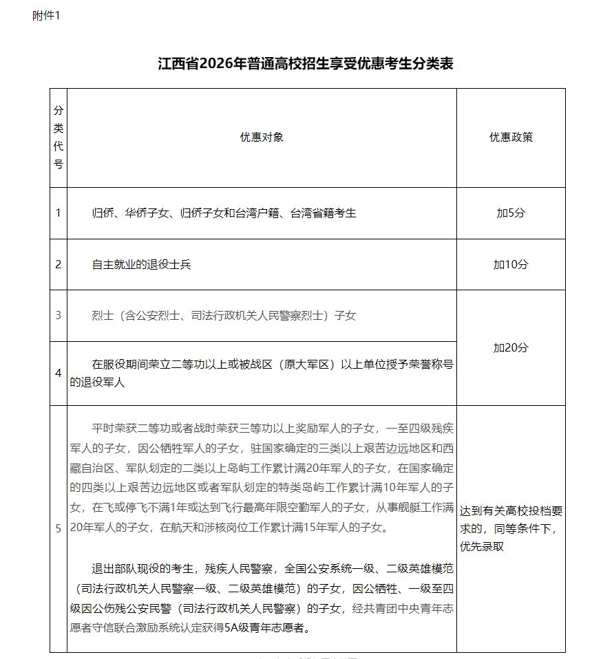 44ad2d13-df67-49b3-bcb3-d297d8f1cff2.jpeg 屏幕截图_7-4-2026_93842_www.jxeea.cn.jpeg