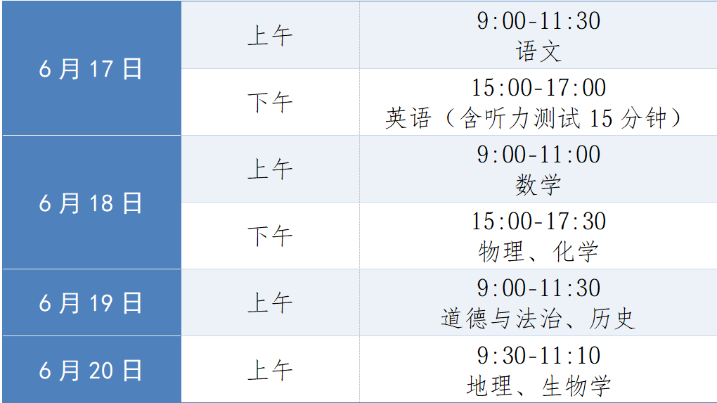 高中阶段学考.png