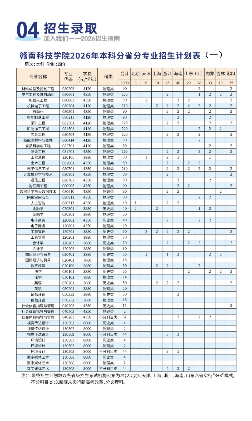 7c967726-3fce-4581-98a2-874f248a0241.jpg 7c967726-3fce-4581-98a2-874f248a0241.jpg
