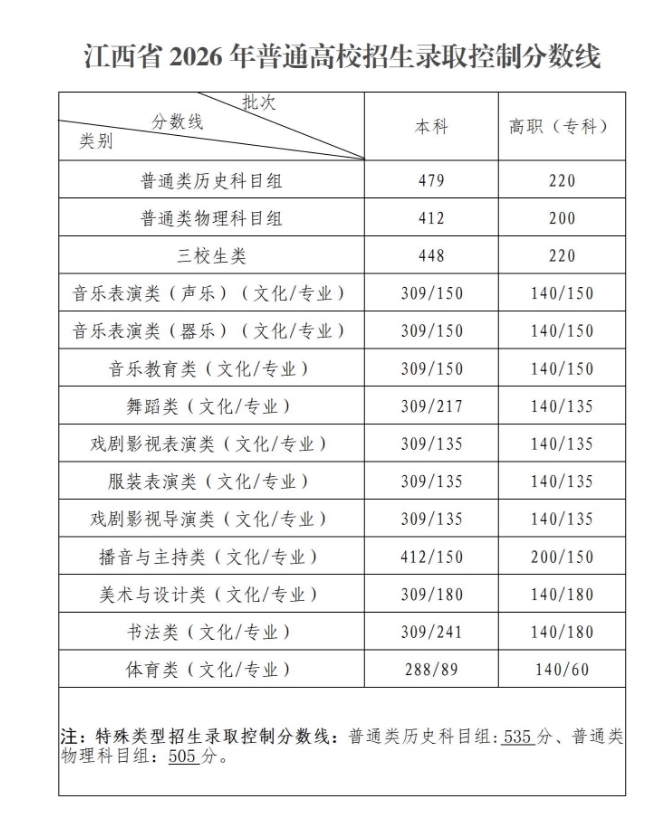屏幕截图_25-6-2026_161416_www.jxeea.cn.jpeg