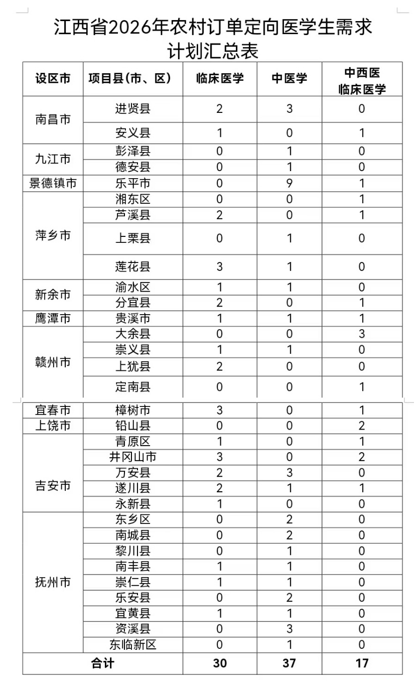 屏幕截图_25-6-2026_161211_www.jxeea.cn.jpeg