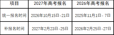 6d1736e3-efb7-4d32-b9fb-1be7d5563271.png 高考报名时间.png