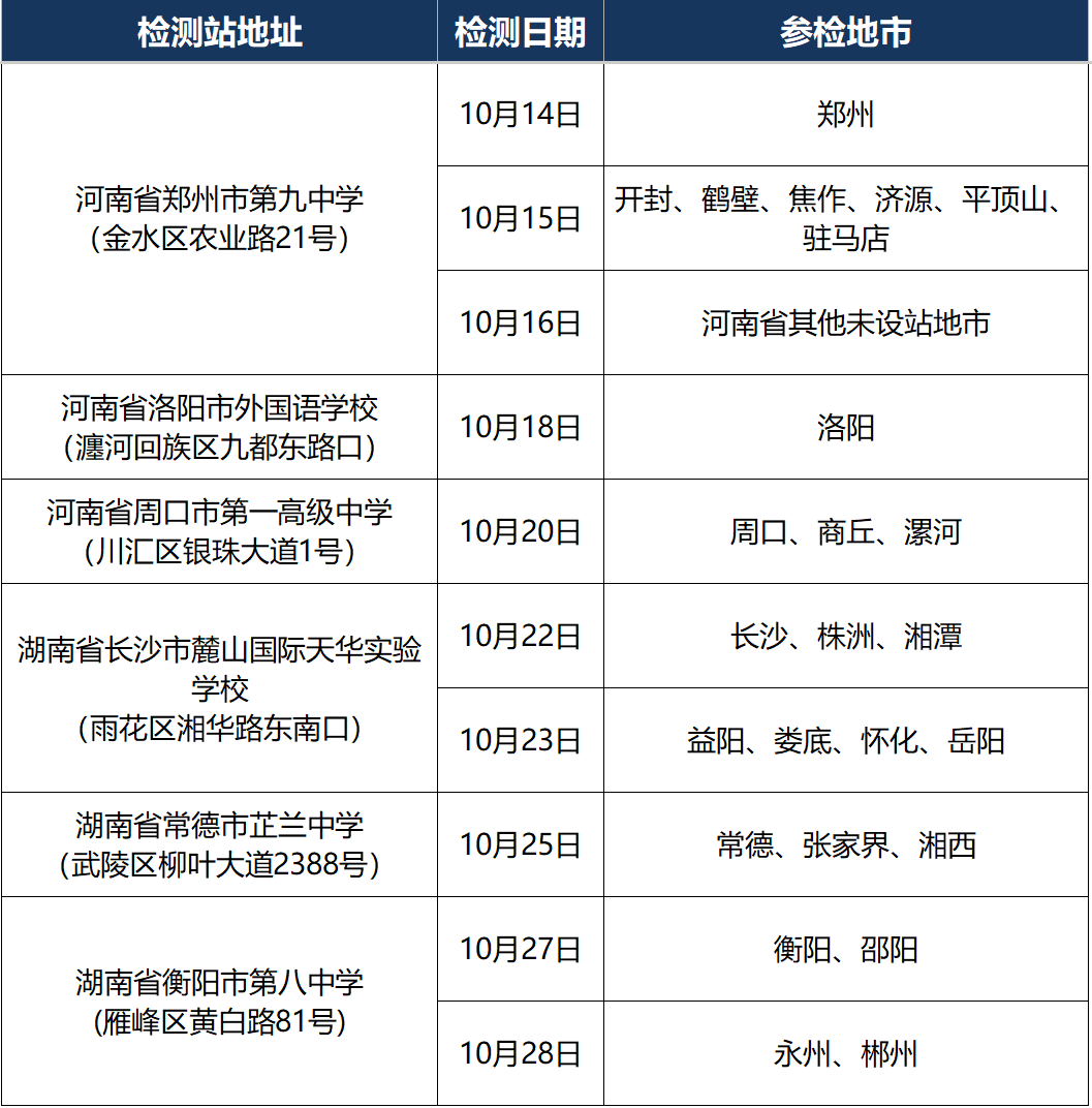 海军招飞.png