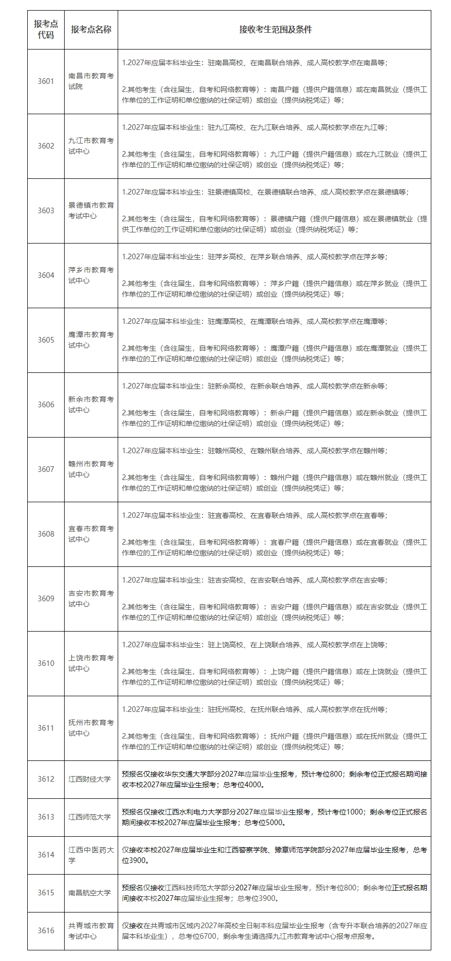 屏幕截图_9-10-2026_111610_www.jxeea.cn.jpeg