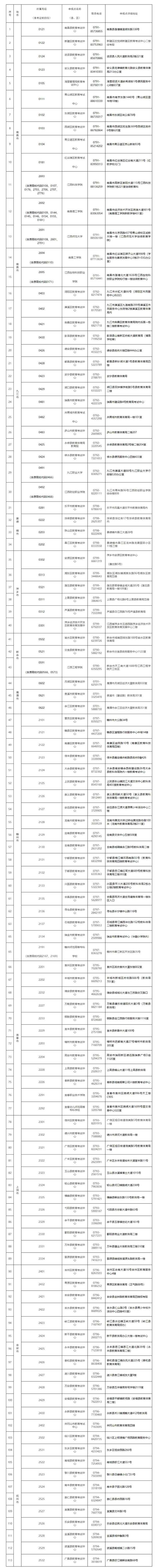 屏幕截图_20-10-2026_1170_www.jxeea.cn_副本.jpg