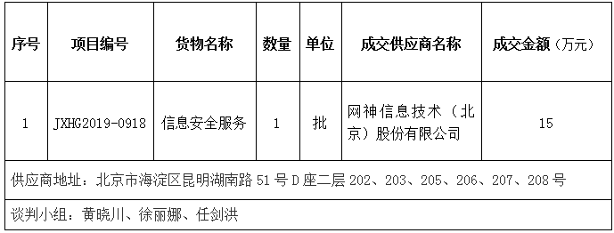 QQ截图20191022154529.png