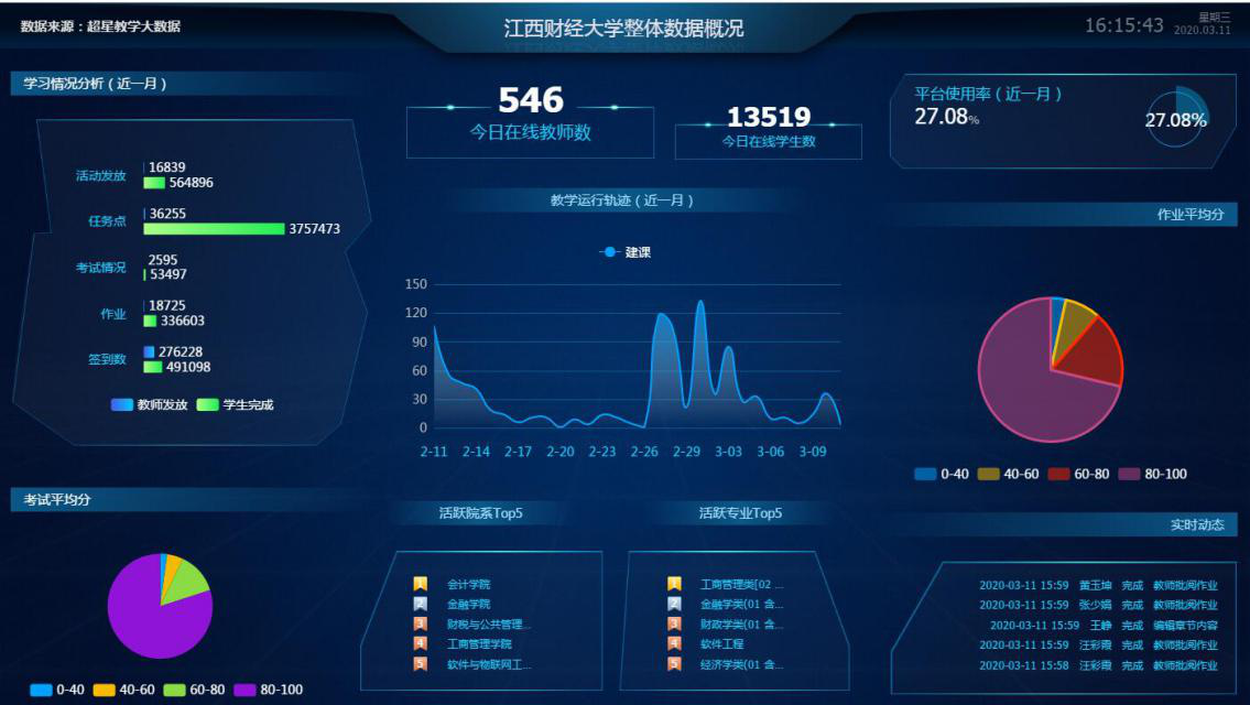 财大4.png